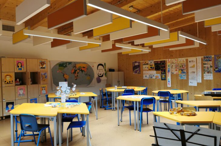 Aula educazioni (1)